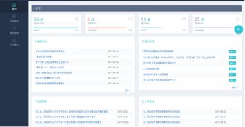 天夏科技引領智慧政務新紀元 創(chuàng)新軟件服務助力政府信息化建設